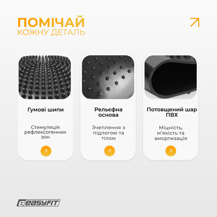 Балансировочная подушка массажная EasyFit Balance Cushion-A черная + насос