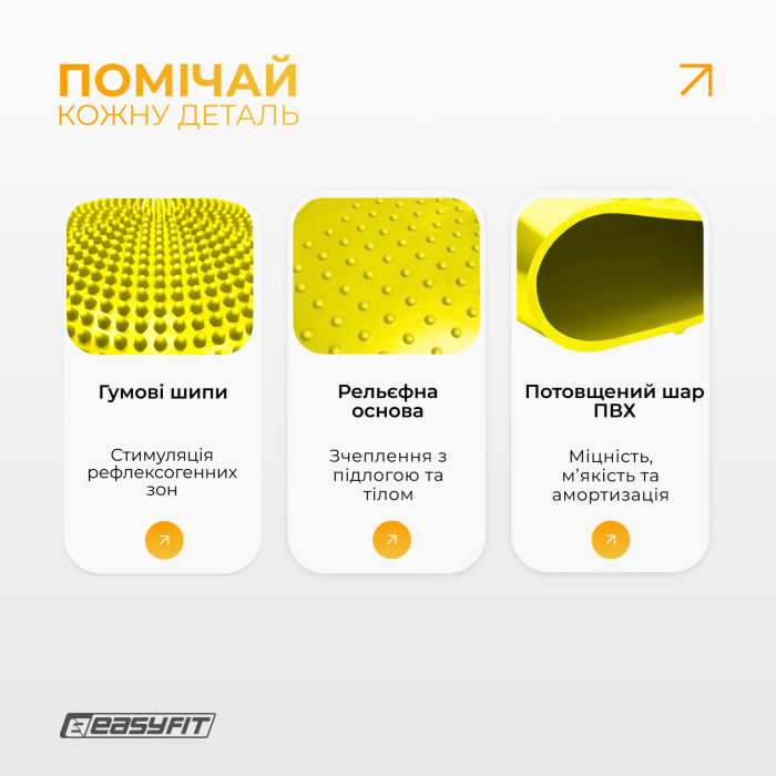 Балансировочная подушка массажная EasyFit желтая