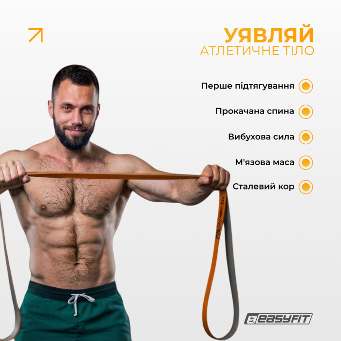 Двошарова резинка для підтягування EasyFit Premium 25-45 кг