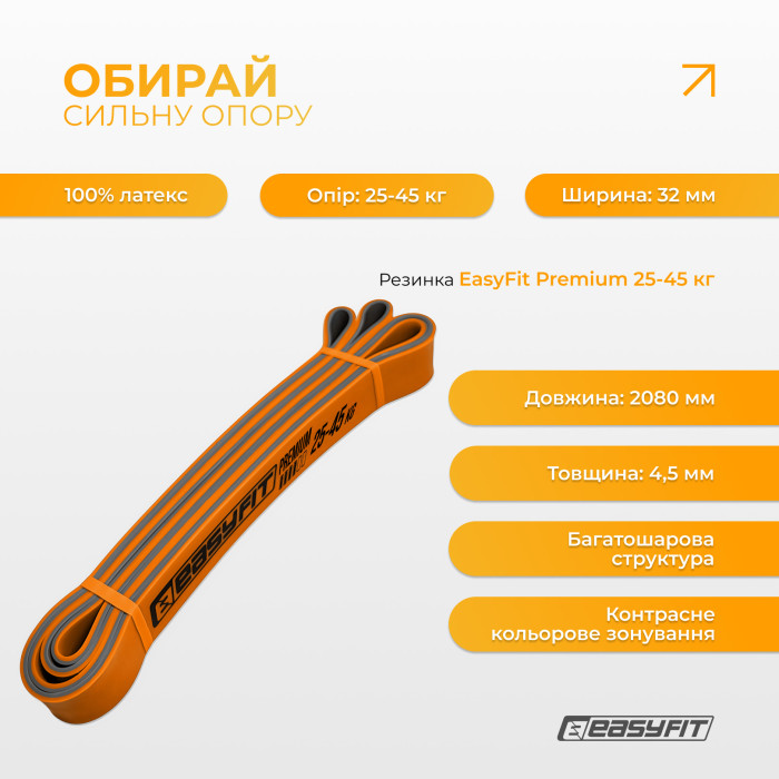 Двошарова резинка для підтягування EasyFit Premium 25-45 кг