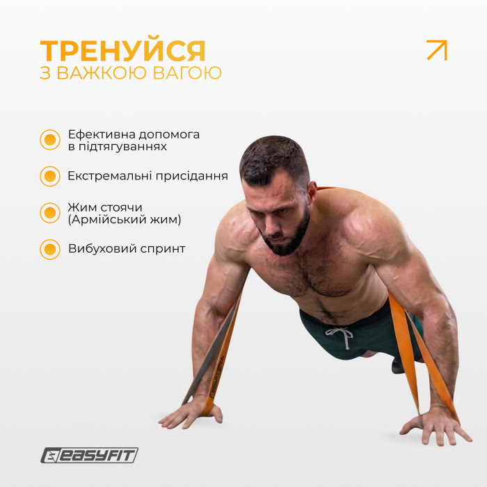 Двошарова резинка для підтягування EasyFit Premium 25-45 кг