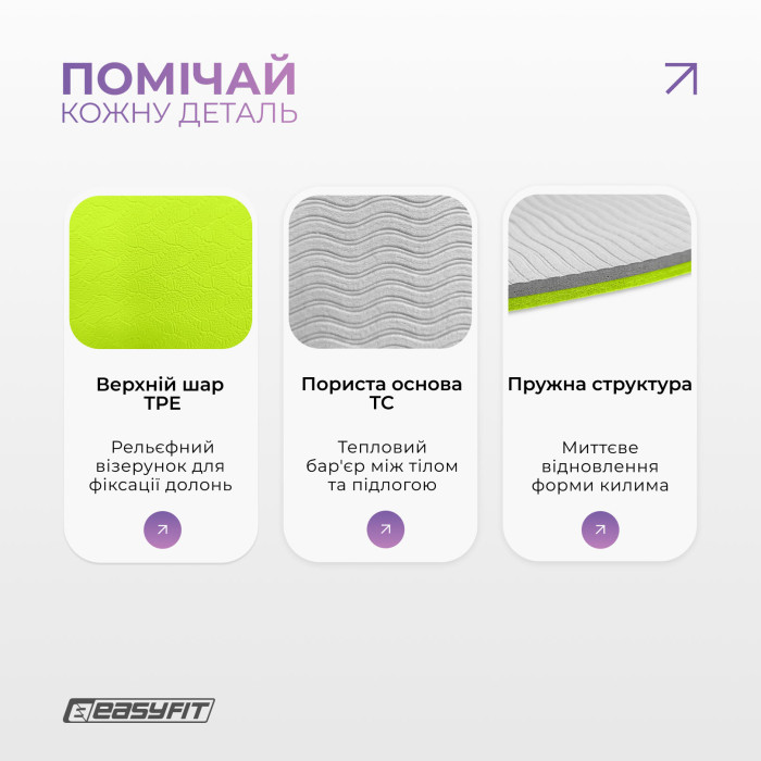 Килимок для йоги та фітнесу EasyFit TPE+TC 6 мм двошаровий лимонний-сірий