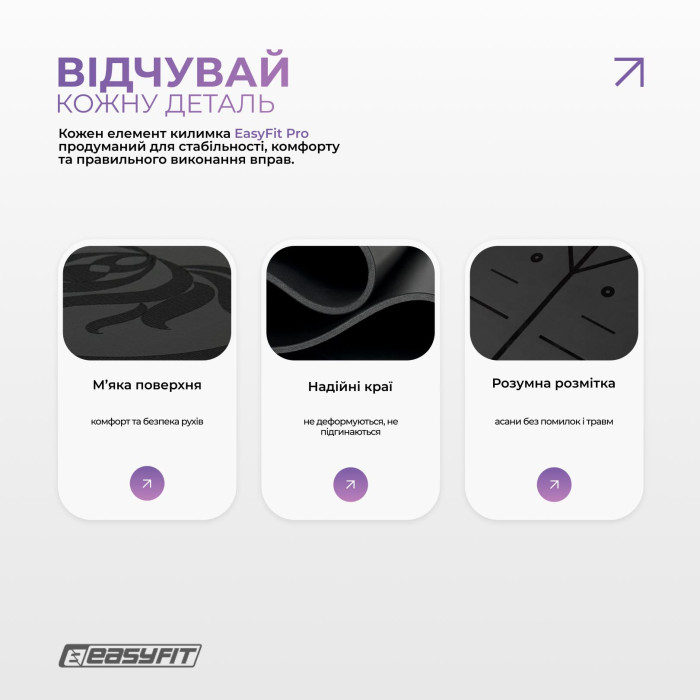 Килимок для йоги професійний EasyFit Pro каучук 5 мм Чорний