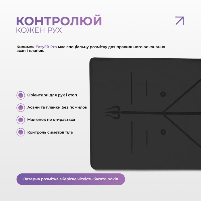 Килимок для йоги професійний EasyFit Pro каучук 5 мм Чорний