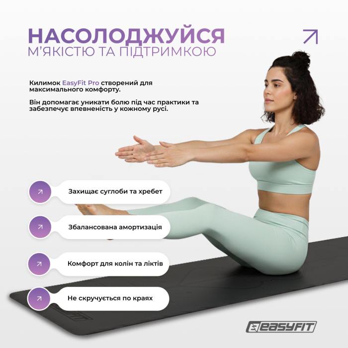 Килимок для йоги професійний EasyFit Pro каучук 5 мм Чорний