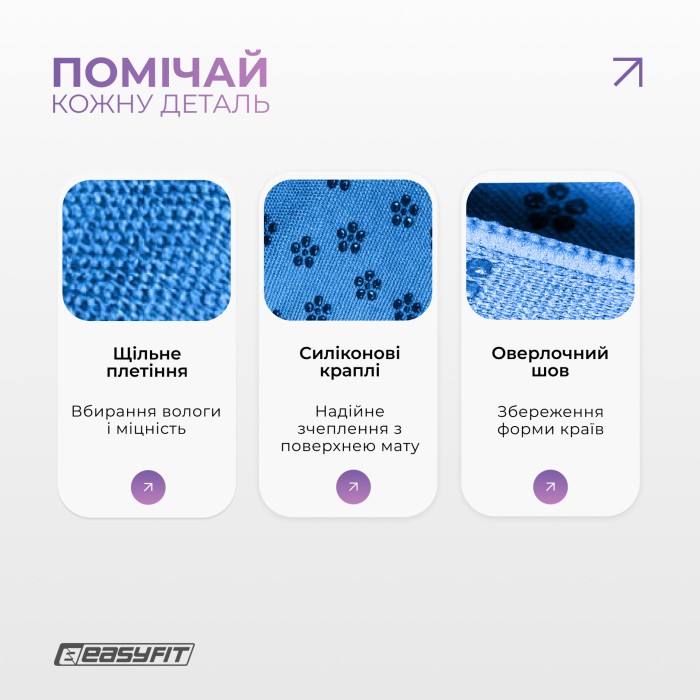 Полотенце для йоги EasyFit Yoga Mat Towel из микрофибры (Синее)