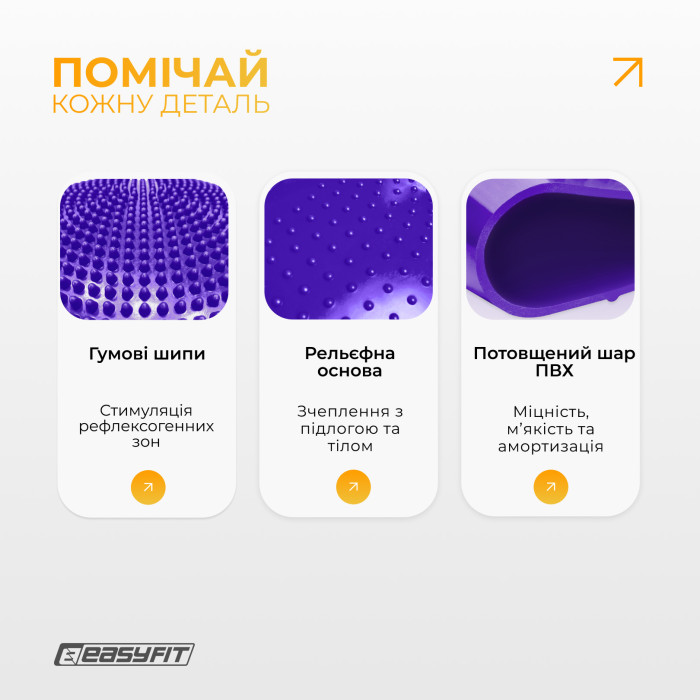 Балансувальна масажна подушка EasyFit фіолетова