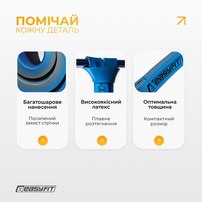 Двухслойная резинка для подтягиваний EasyFit Premium 35-63 кг