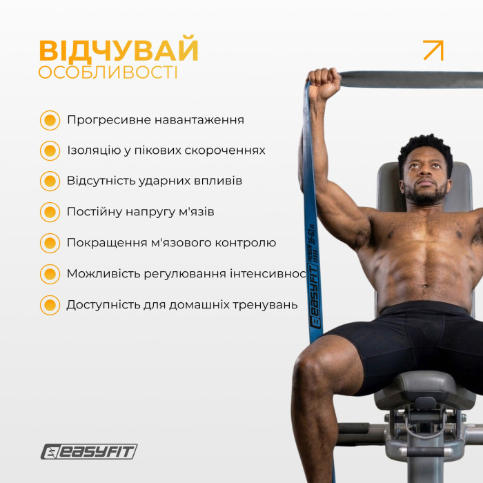 Двухслойная резинка для подтягиваний EasyFit Premium 35-63 кг