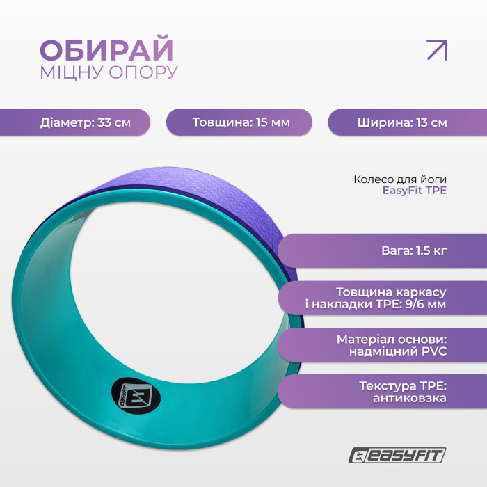 Колесо для йоги EasyFit TPE 33 см фиолетово-мятное