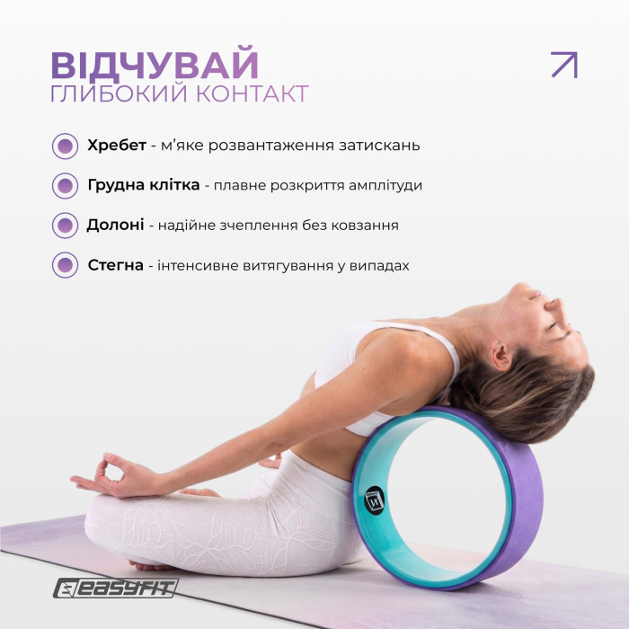 Колесо для йоги EasyFit TPE 33 см фиолетово-мятное