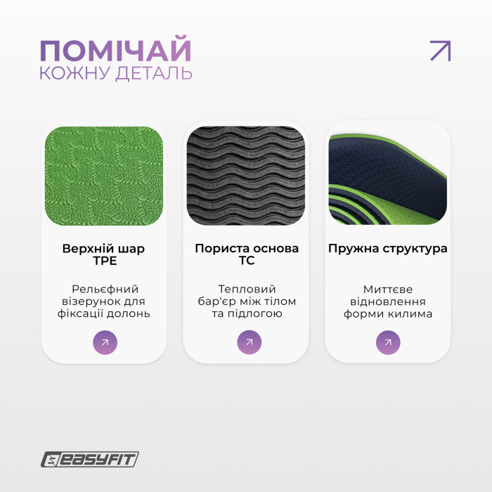 Коврик для йоги и фитнеса EasyFit TPE+TC 6 мм двухслойный зеленый-черный