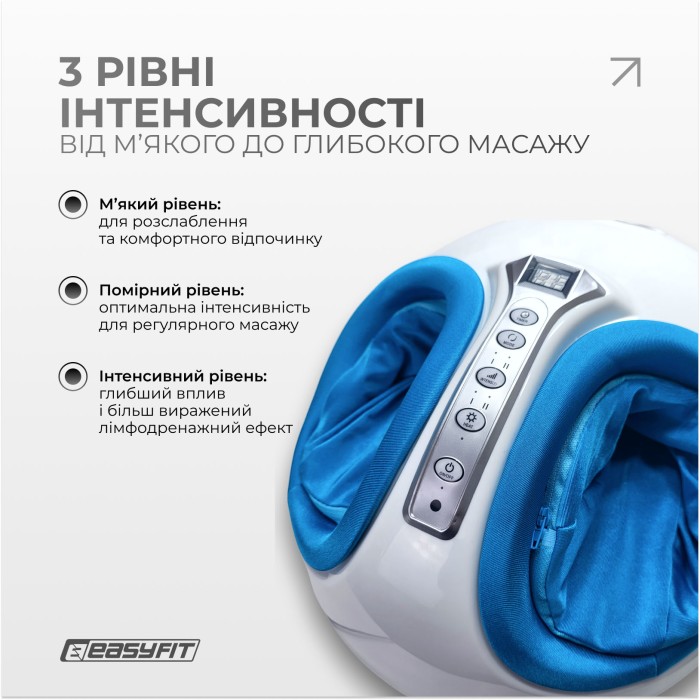 Массажер для ног EasyFit лимфодренажный