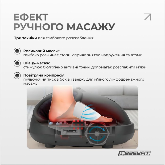 Массажер для ног EasyFit лимфодренажный