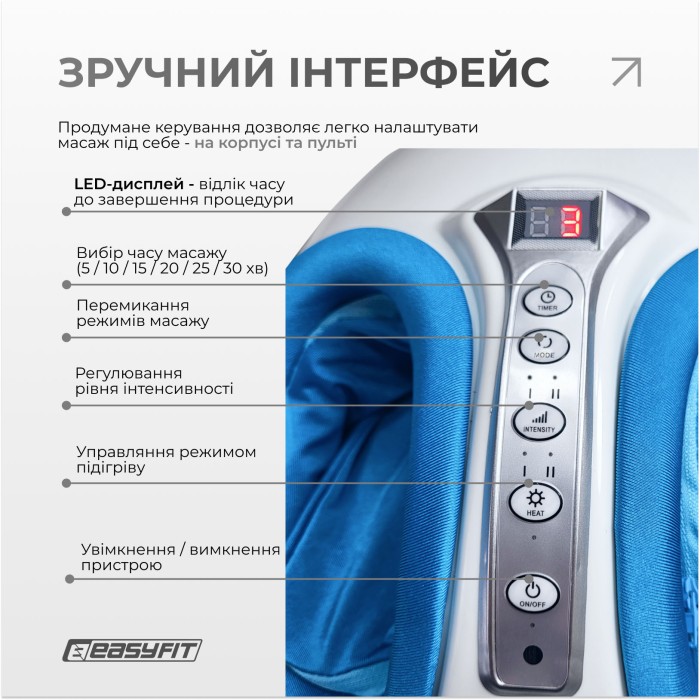Массажер для ног EasyFit лимфодренажный