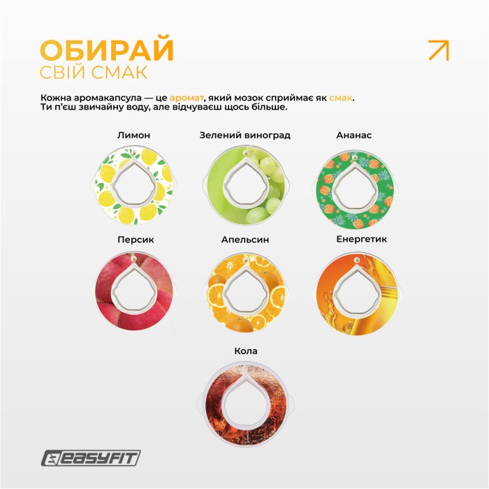 Спортивная бутылка для воды со вкусами EasyFit Air Up (7 ароматизированных капсул в комплекте), 650 мл