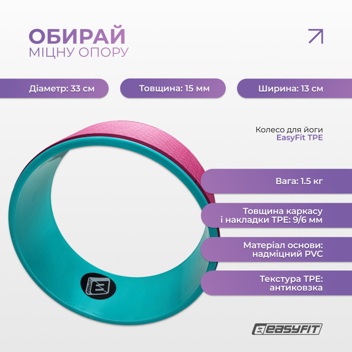 Колесо для йоги EasyFit TPE 33 см розово-мятное