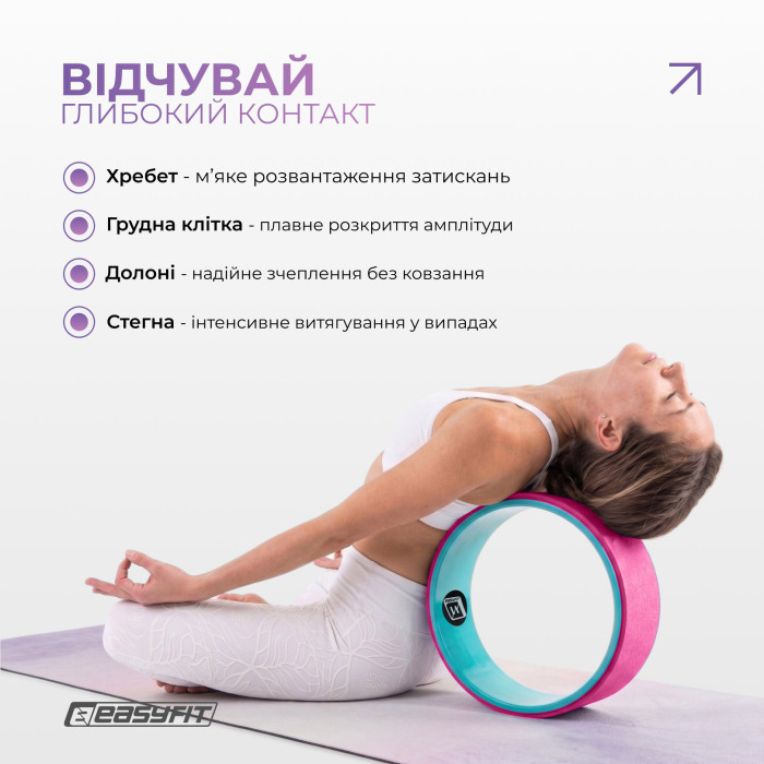 Колесо для йоги EasyFit TPE 33 см розово-мятное