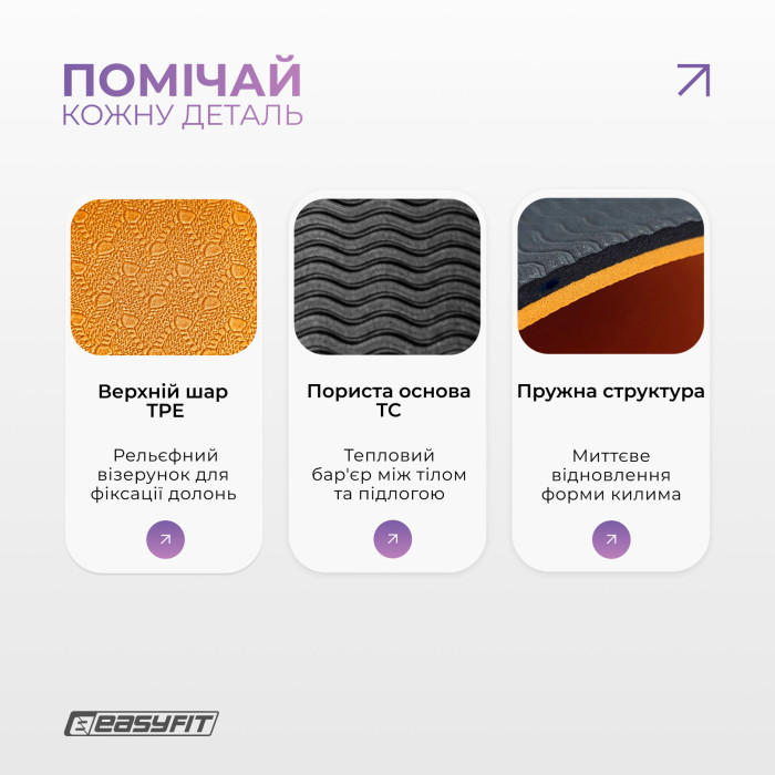 Килимок для йоги та фітнесу EasyFit TPE+TC 6мм двошаровий помаранчевий-чорний