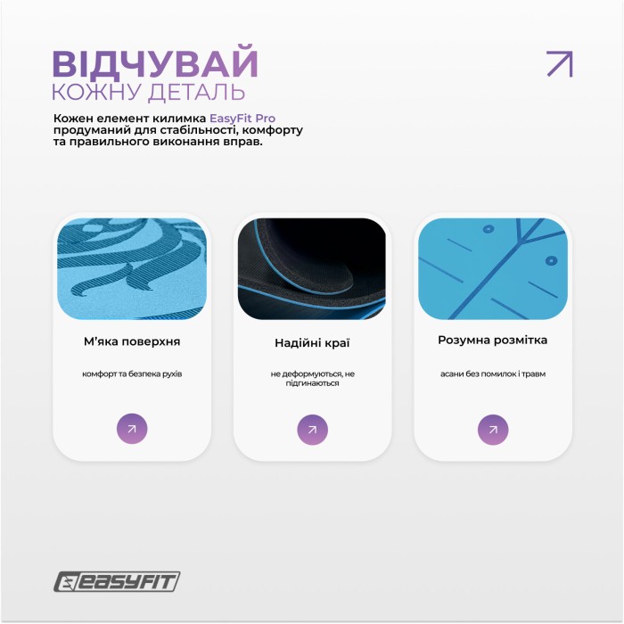 Коврик для йоги профессиональный EasyFit Pro каучук 5 мм Голубой
