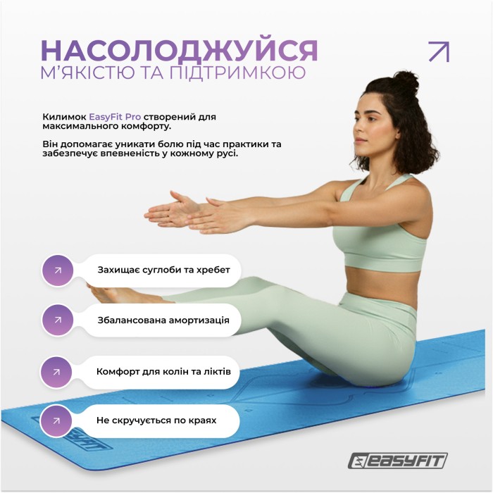 Коврик для йоги профессиональный EasyFit Pro каучук 5 мм Голубой