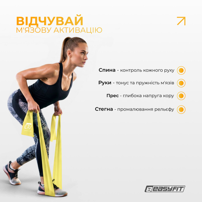 Стрічка латексна EasyFit 0.5 мм для пілатеса та йоги жовта