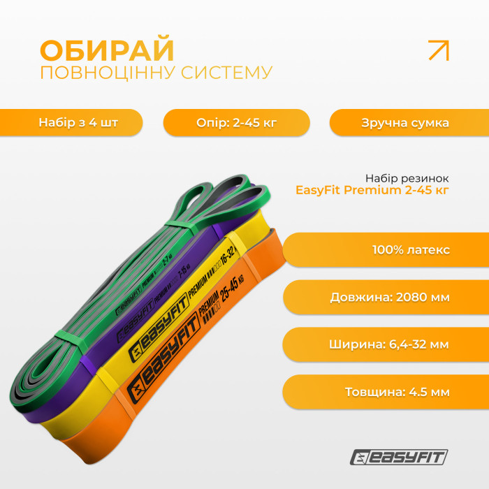 Набір двошарових резинок для підтягування EasyFit Premium 2-45 кг (4 шт)