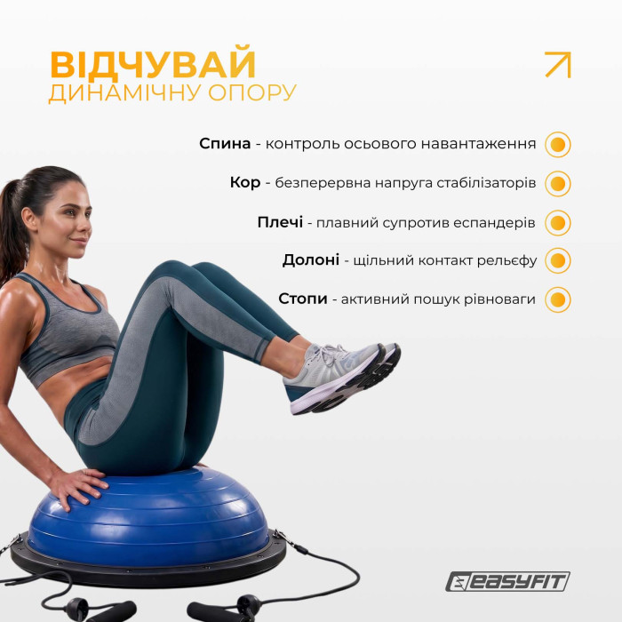 Балансировочная платформа EasyFit BOSU 60 см Синий