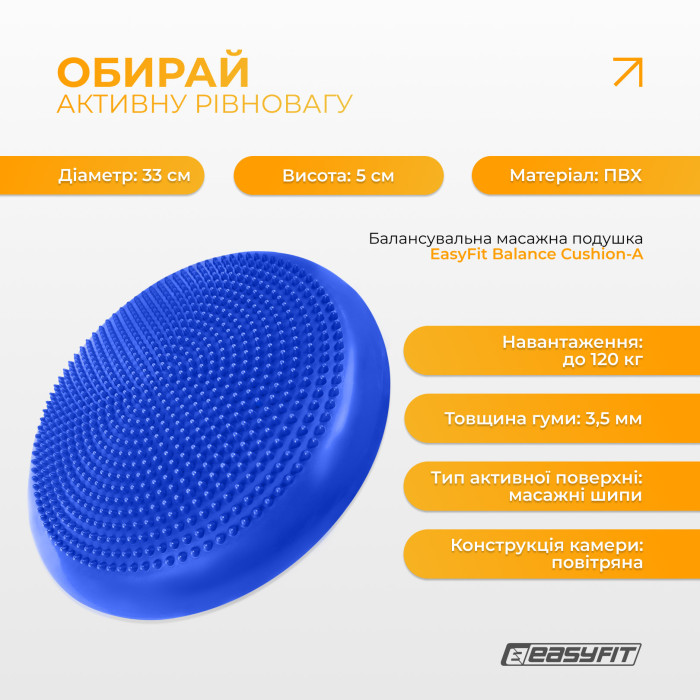 Балансувальна масажна подушка EasyFit Синій