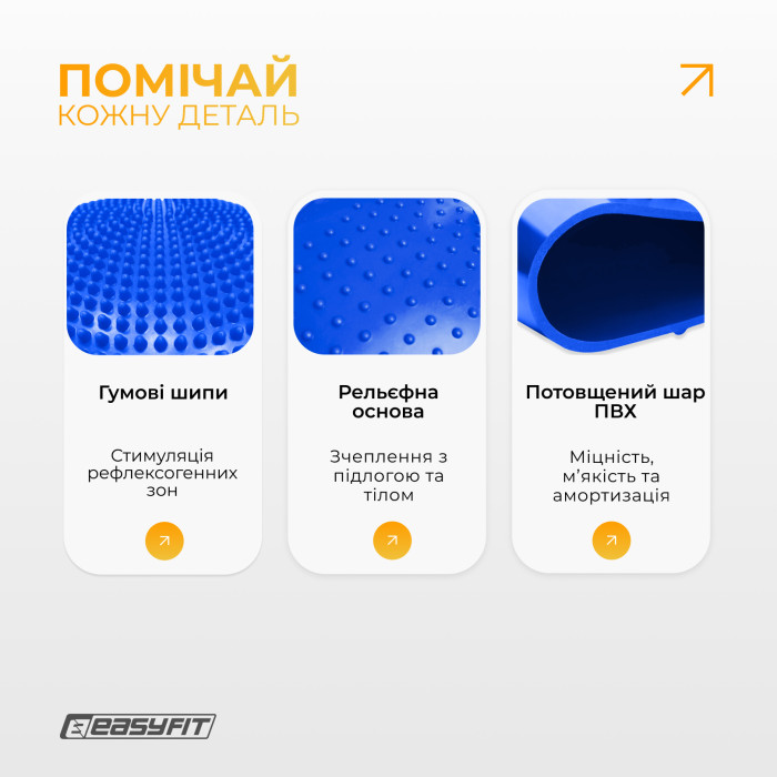 Балансувальна масажна подушка EasyFit Синій