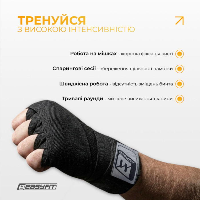 Бинти для боксу EasyFit Classic Wrap 2,5 м