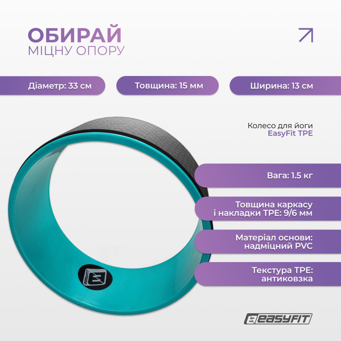 Колесо для йоги EasyFit TPE 33 см черно-мятное
