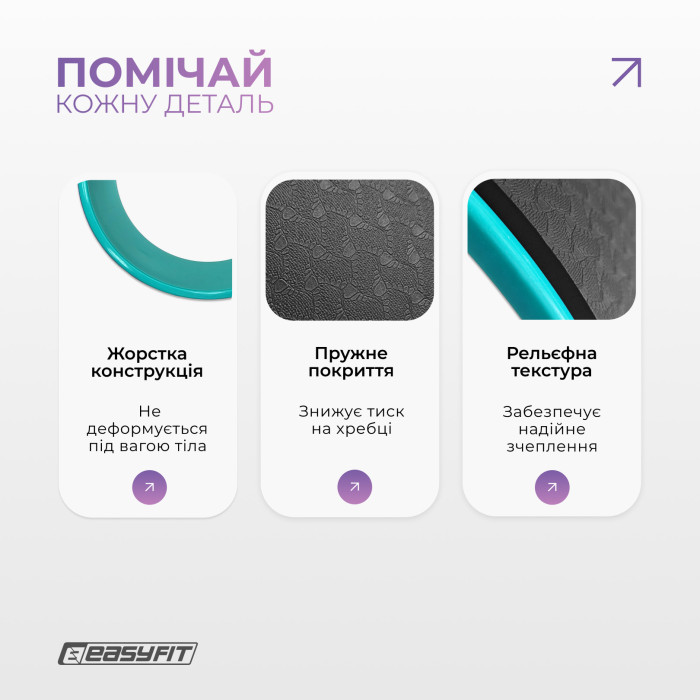 Колесо для йоги EasyFit TPE 33 см черно-мятное
