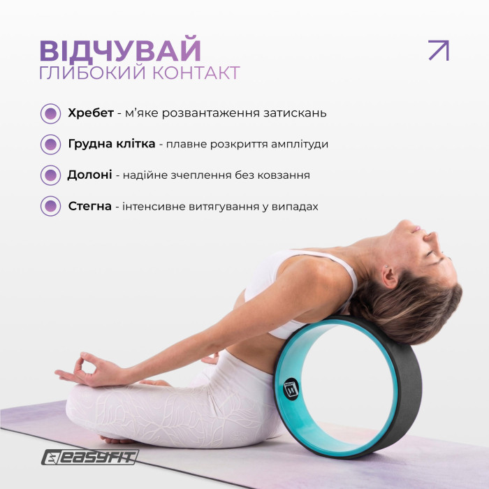 Колесо для йоги EasyFit TPE 33 см черно-мятное