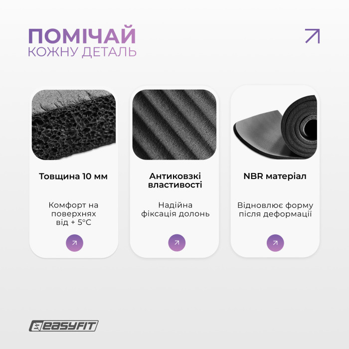 Килимок для фітнесу та йоги EasyFit NBR 10 мм Чорний