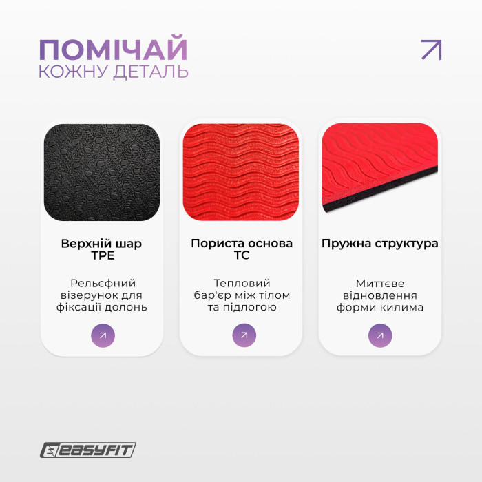 Килимок для йоги та фітнесу EasyFit TPE+TC 6мм двошаровий чорний-червоний