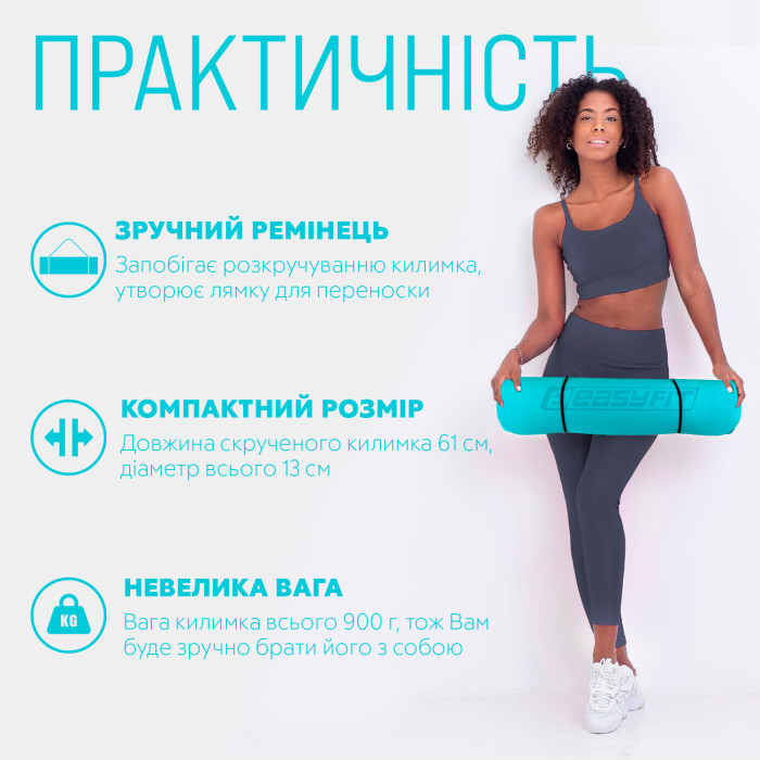 Коврик для йоги и фитнеса EasyFit TPE+TC 6 мм двухслойный мятный-черный