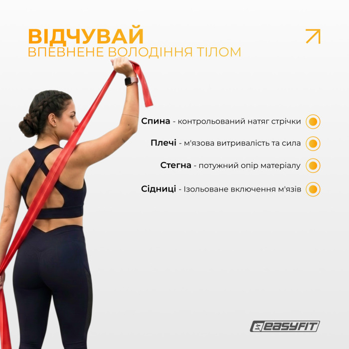 Стрічка латексна EasyFit 0.65 мм для пілатеса та йоги червона