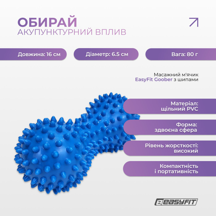 Массажный мячик EasyFit Goober с шипами синий