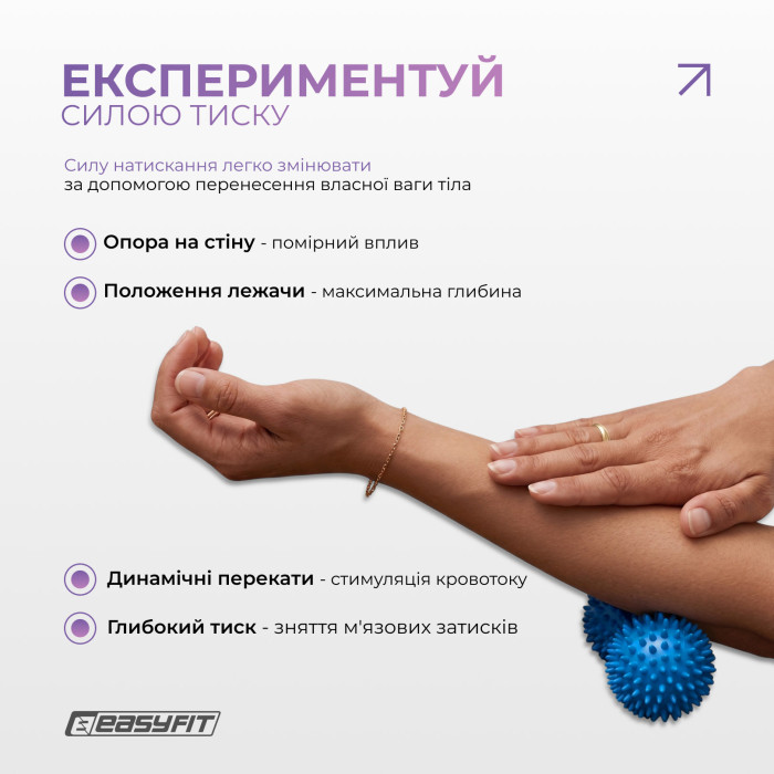 Массажный мячик EasyFit Goober с шипами синий
