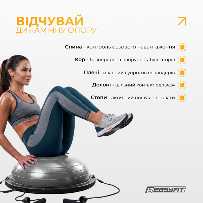 Балансировочная платформа EasyFit BOSU 60 см Серый