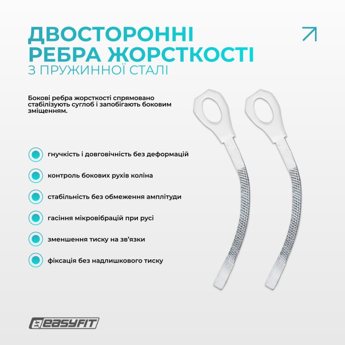 Бандаж (фиксатор) коленного сустава с ребрами жесткости и силиконовой вставкой. Размер S