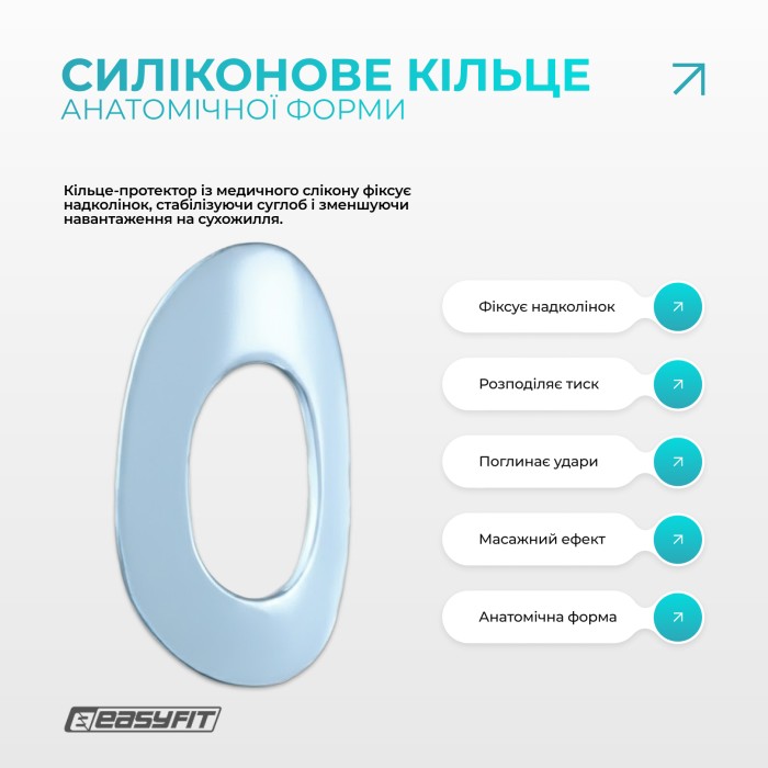 Бандаж (фиксатор) коленного сустава с ребрами жесткости и силиконовой вставкой. Размер S