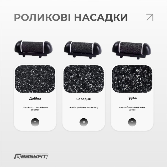 Электрическая пемза для пяток EasyFit с набором 10 предметов, 3 насадки