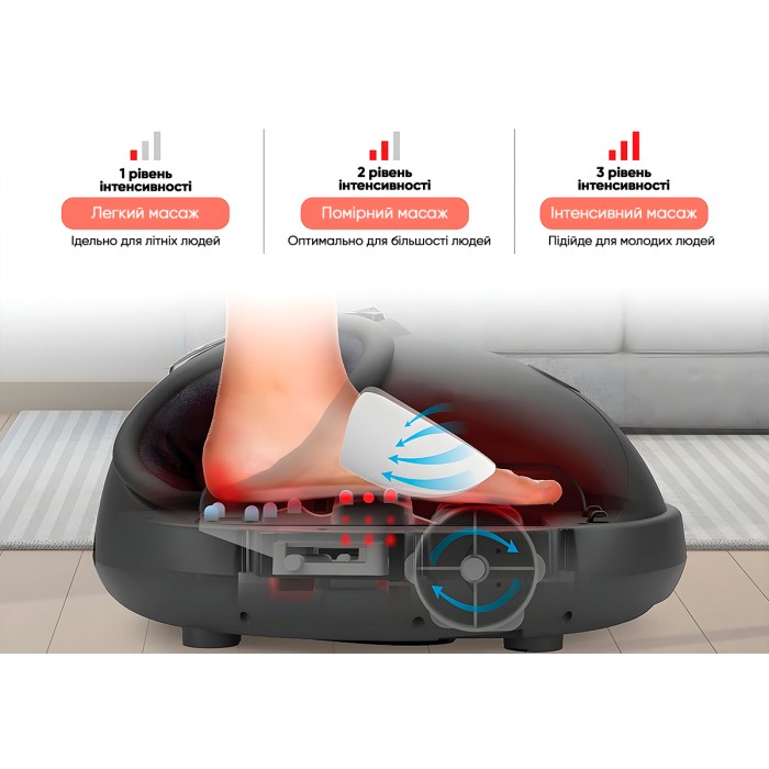 Лимфодренажный массажер для ног EasyFit