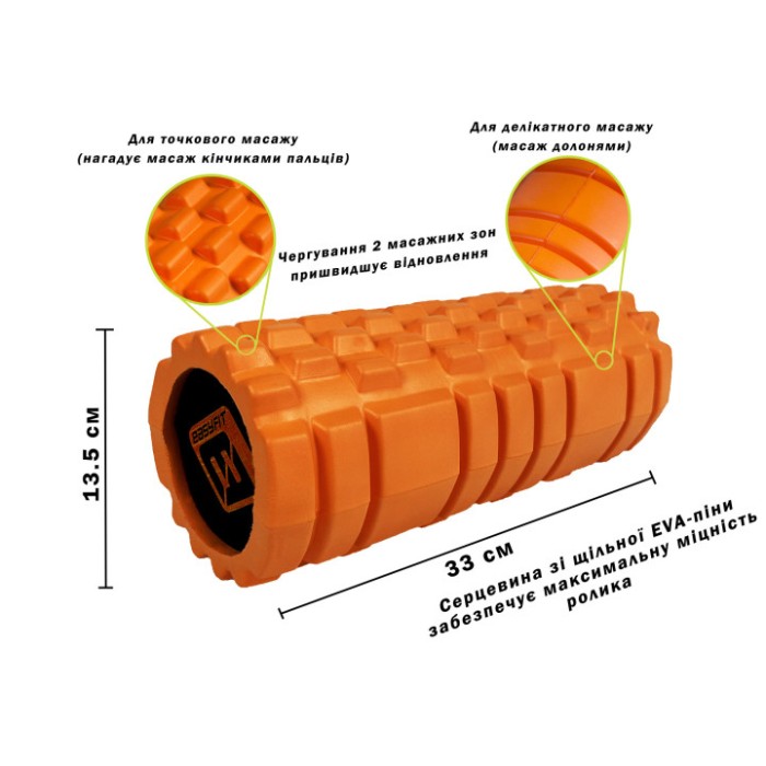 Массажный ролик EasyFit Solid Roller v.1.1s 33 см оранжевый