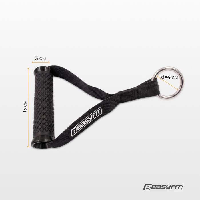 Ручки для тяги EasyFit для эспандеров и резиновых петель (TPR)