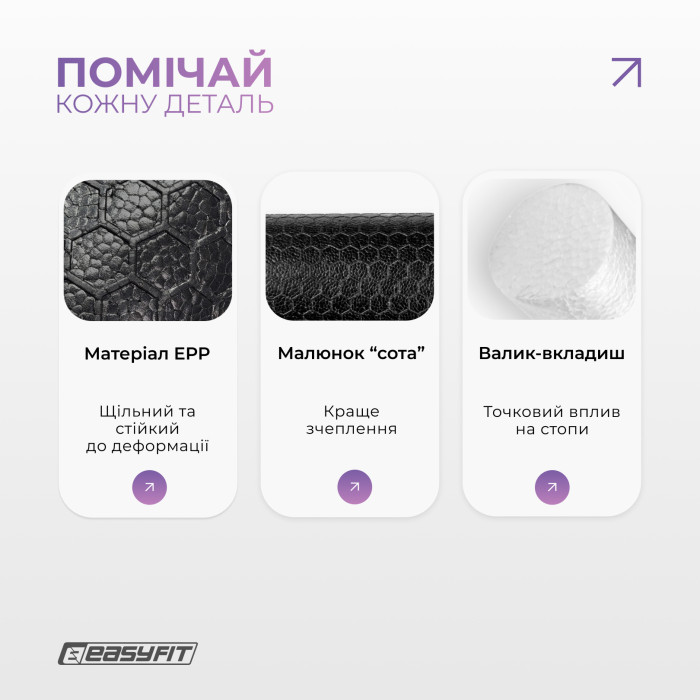 Массажный ролик EasyFit LightWeight 33х14 см с массажером для стоп 33х5 см