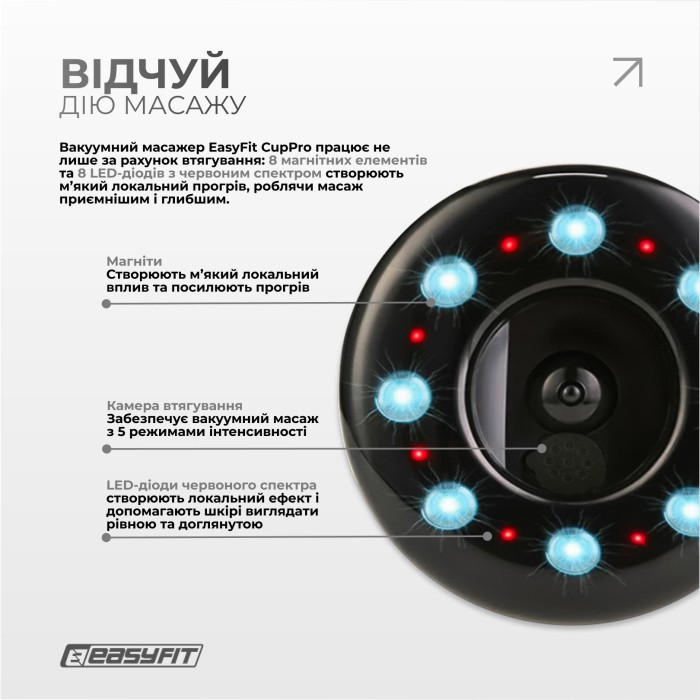 Вакуумный массажер для тела EasyFit CupPro: банка с прогревом и ИК-светом
