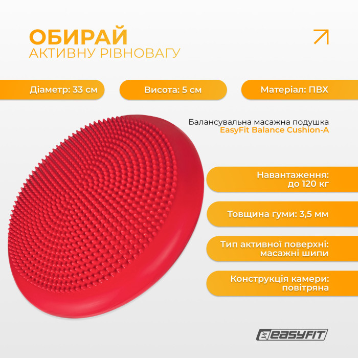 Балансувальна масажна подушка EasyFit Червоний